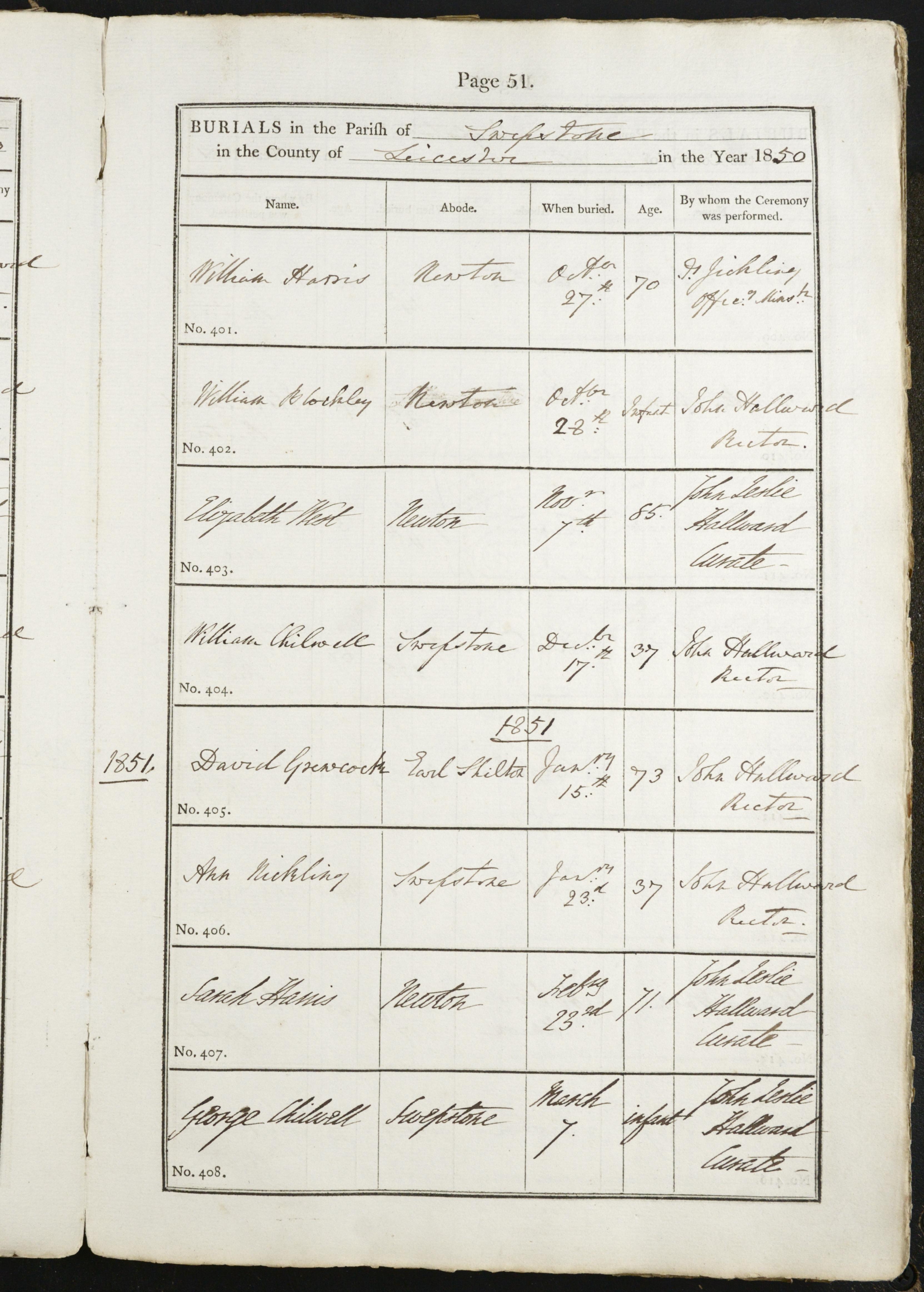 Citation image